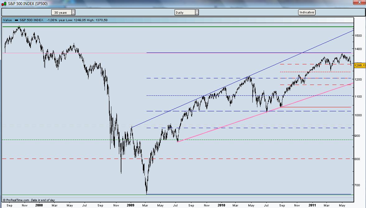 S&P500.jpg