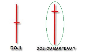 DOJI - subida.jpg