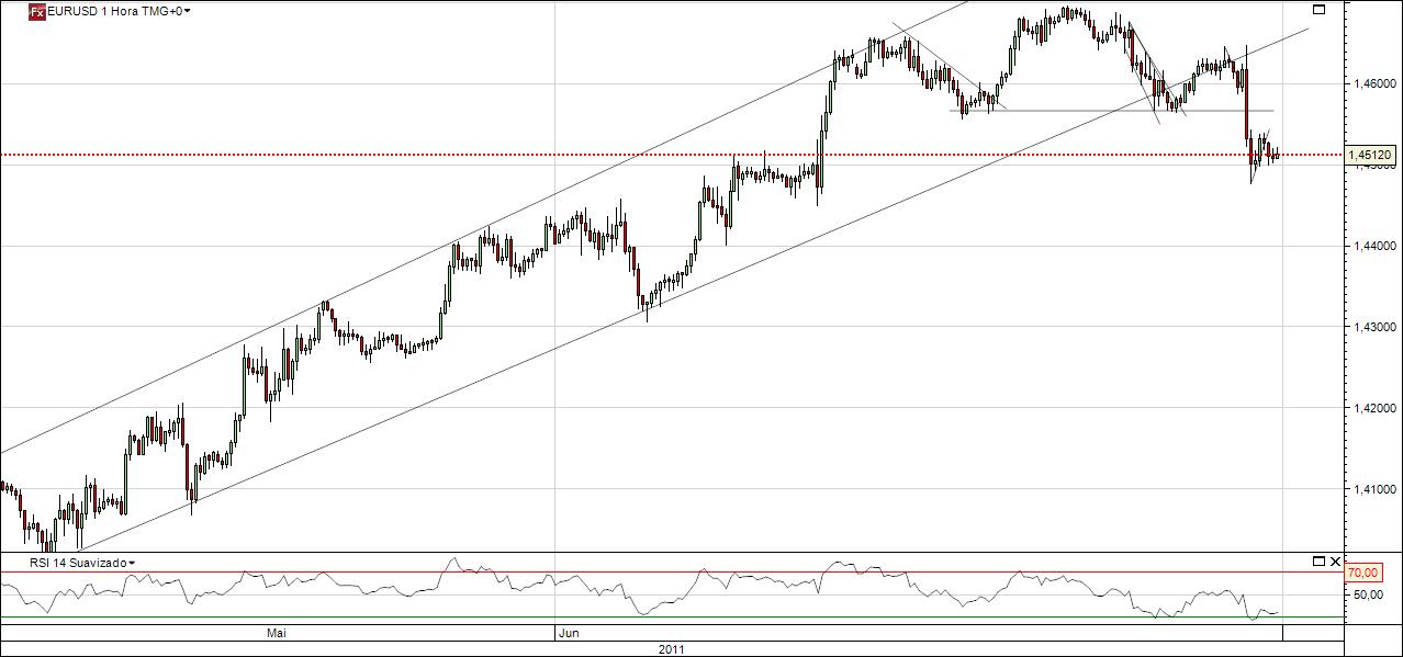 eurusd0906.jpg