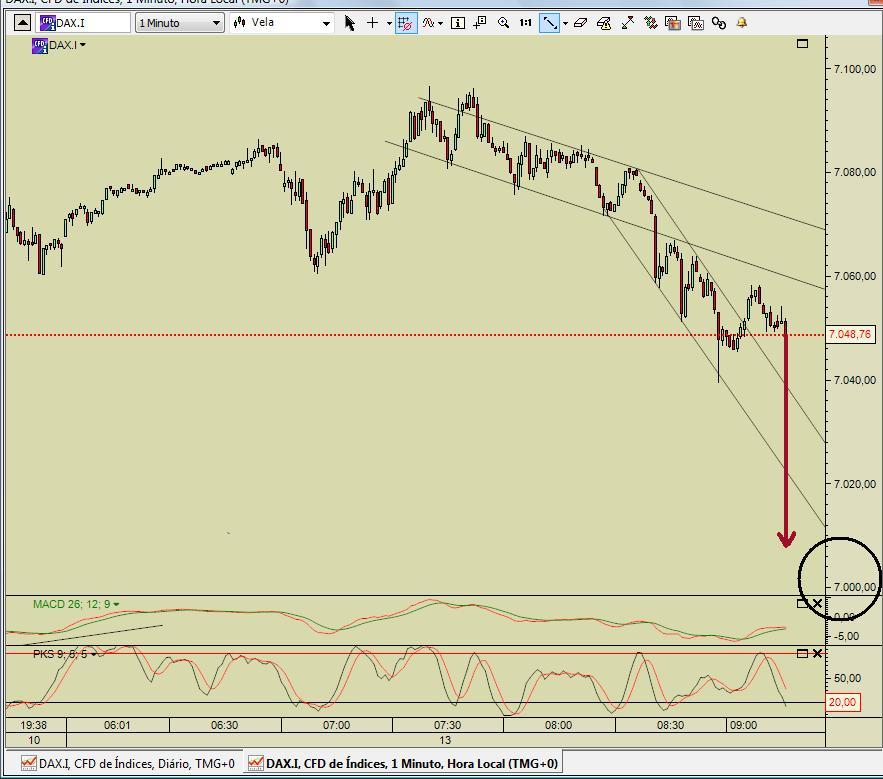 dax7000.jpg