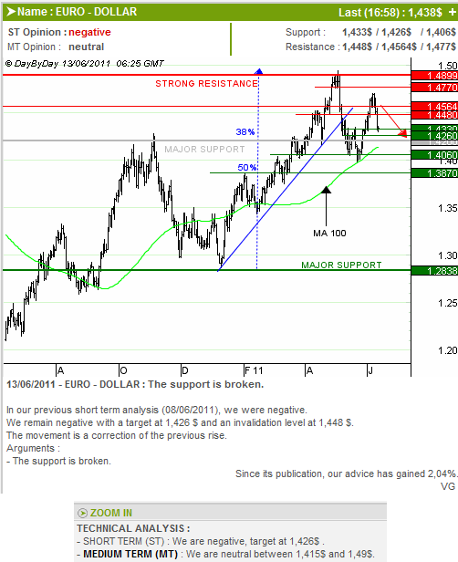 eurusd.png