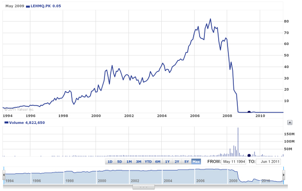 lehman.jpg
