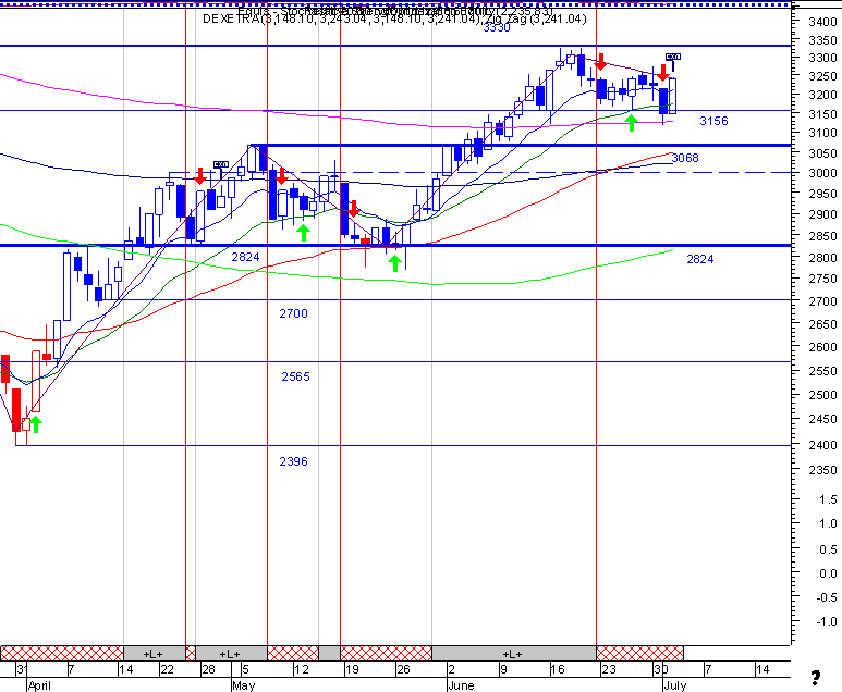 dax1.gif