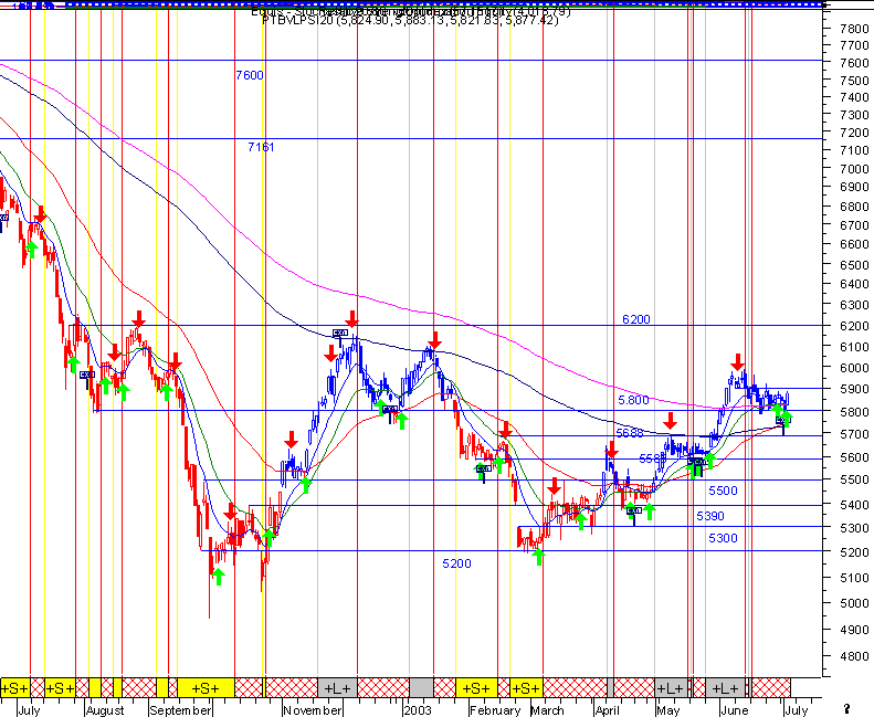 pdi.gif
