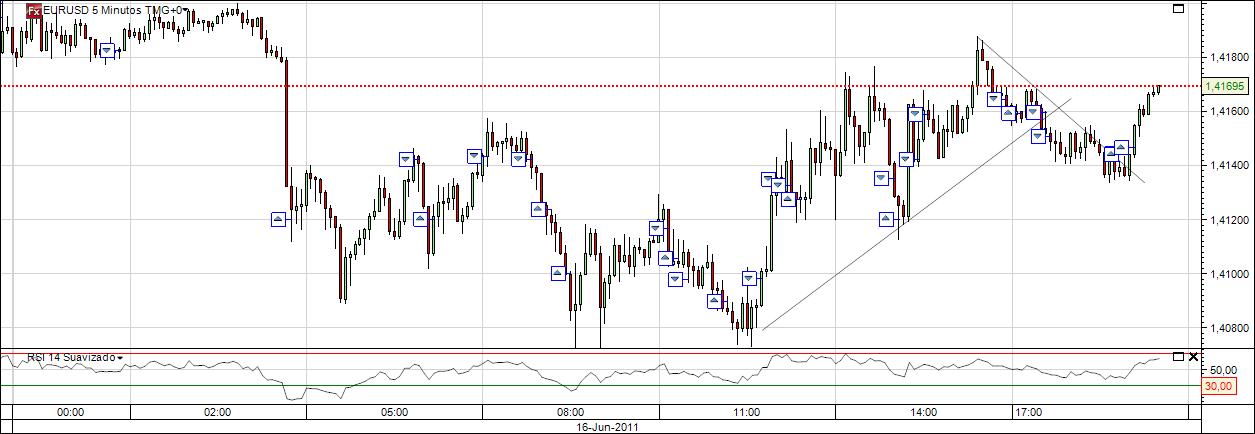 EURUSD1606.jpg