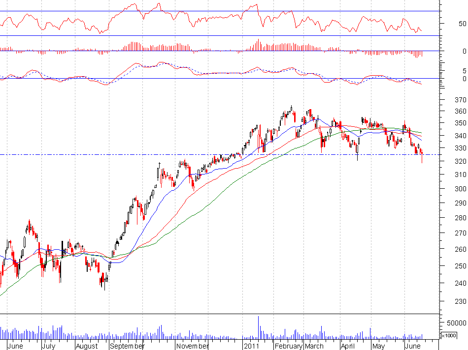 aapl1.PNG