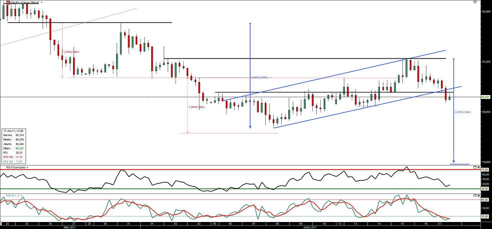 170611 UsdJpy 4h b.JPG