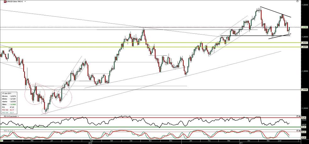 170611 EurUsd b.JPG