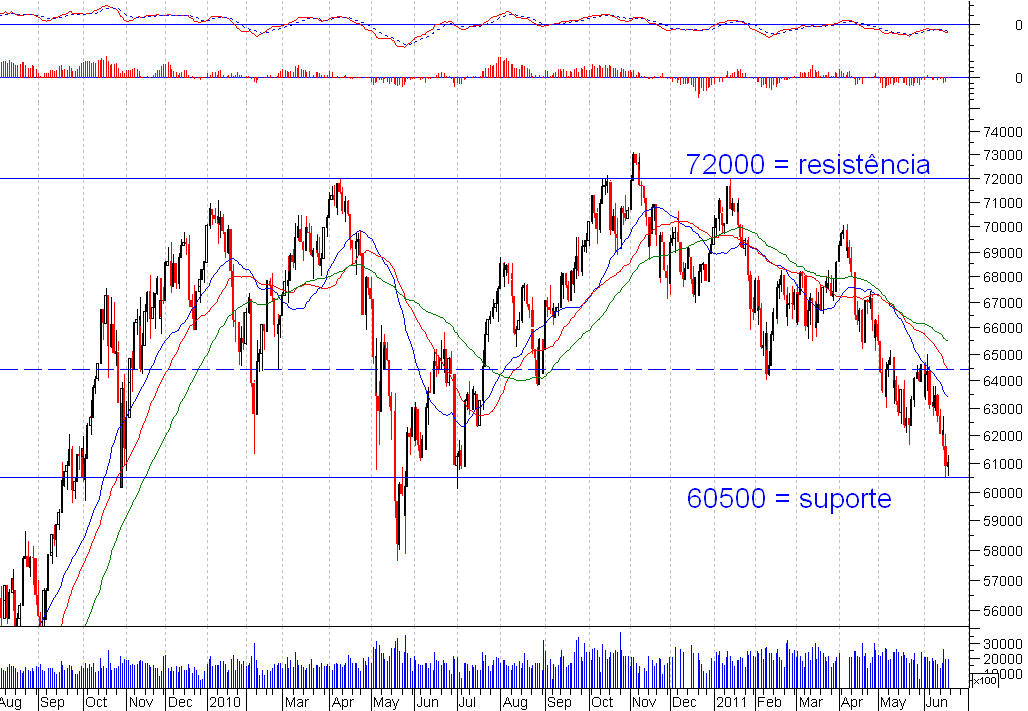 bovespa.PNG