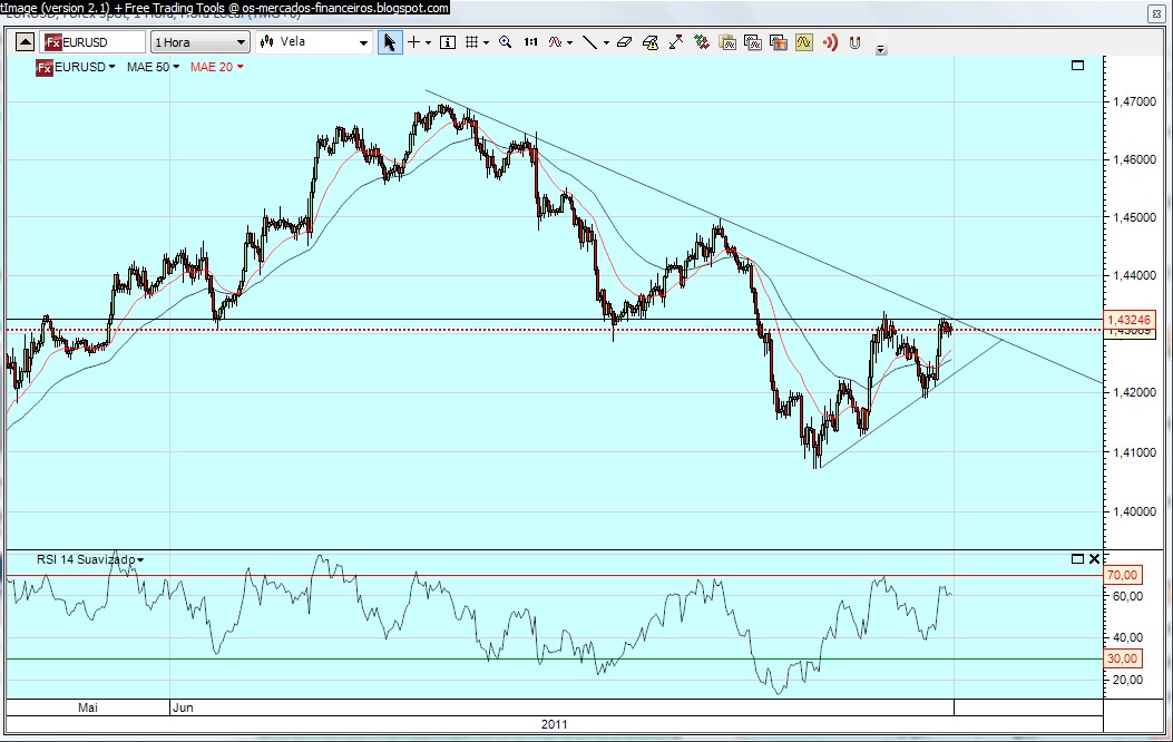eurusd h.jpg