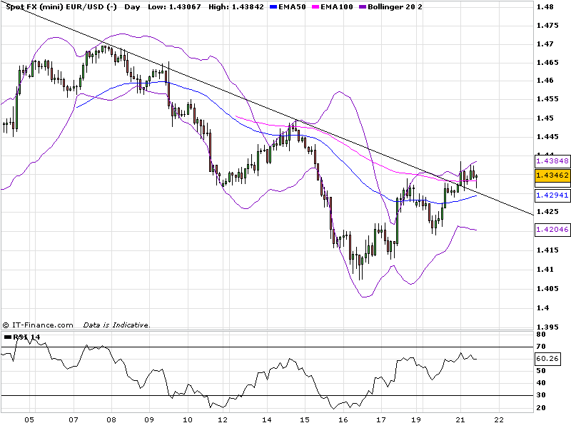 eurusd.png