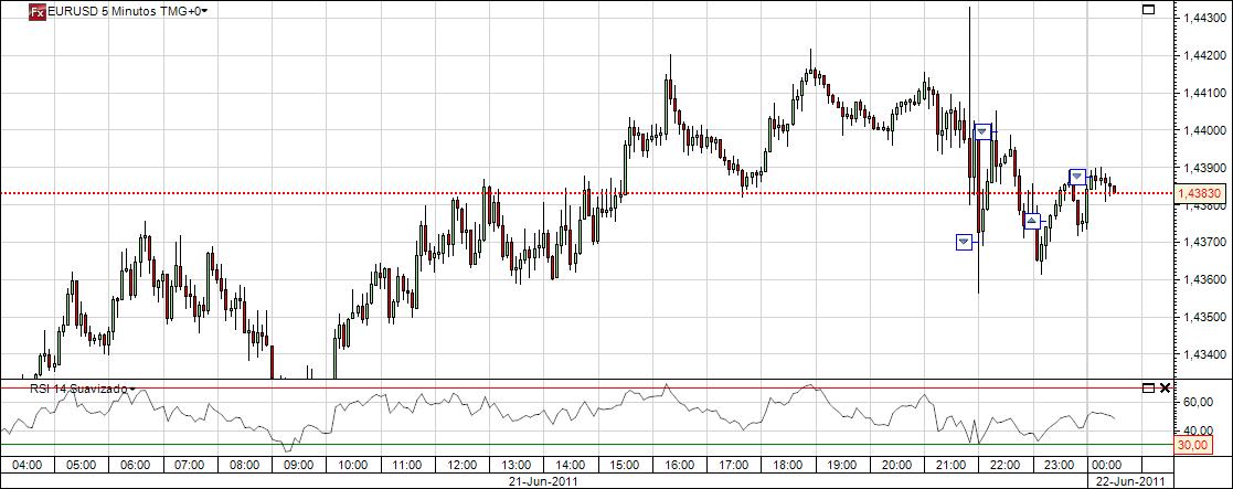 eurusd2206.jpg