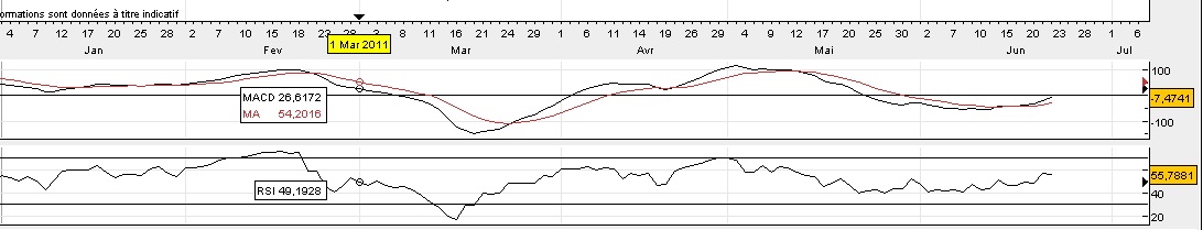 MACD_RSI.jpg