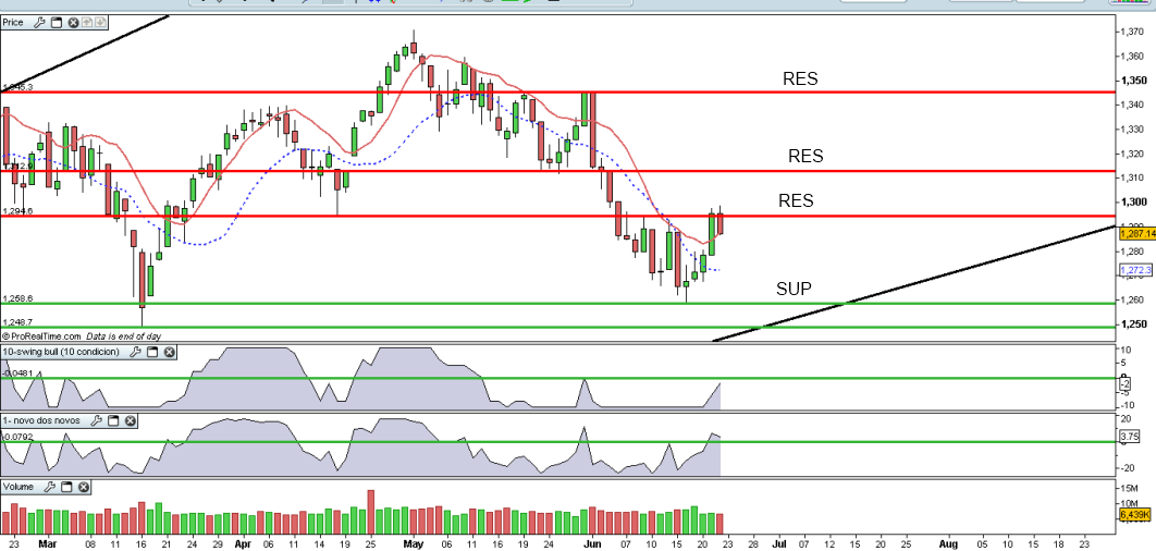sp500.png