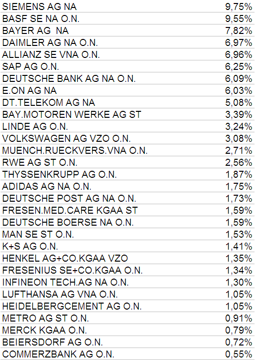 pesos dax 23 jun.PNG