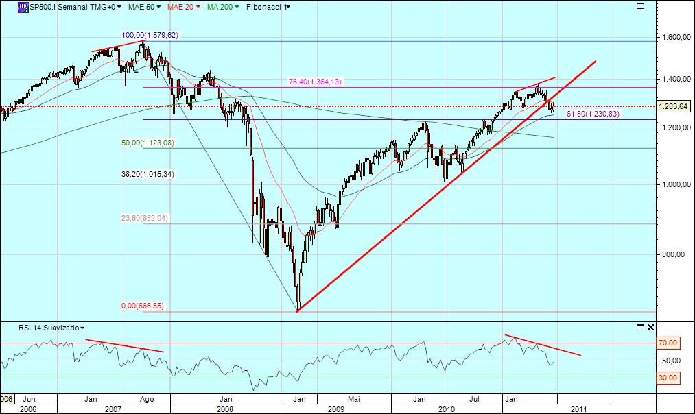 spx.jpg