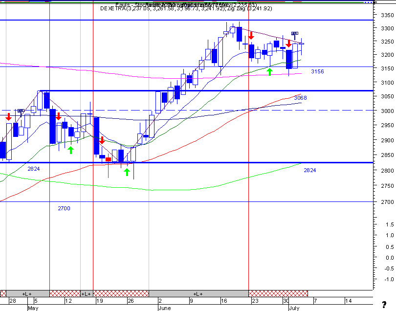dax1.gif