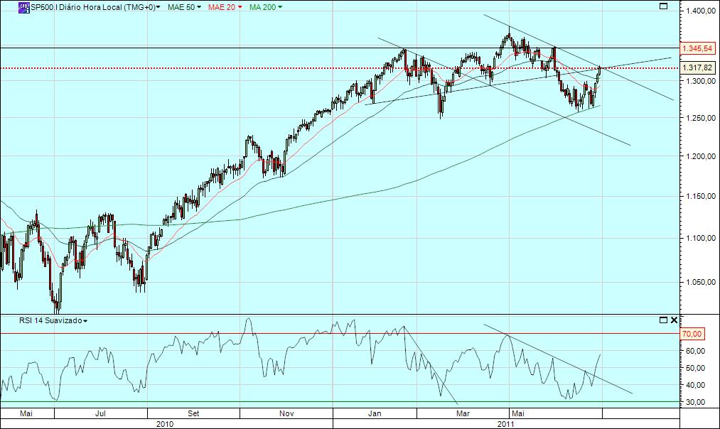 spx d.jpg