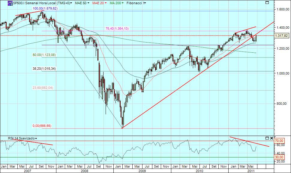 spx s.jpg