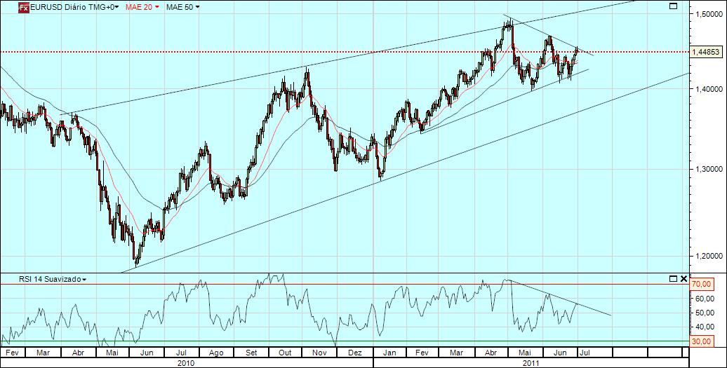 eurusd.jpg