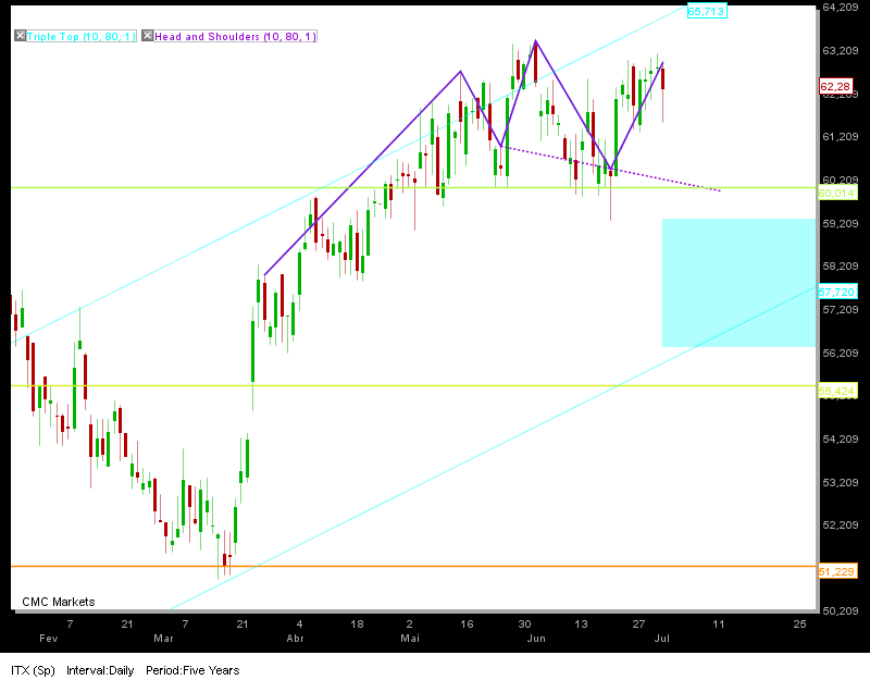 inditex H&S.png