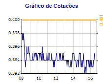 HISTORICO.png