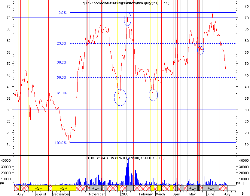 esp1.gif