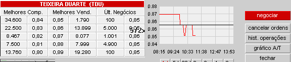 tdu.gif