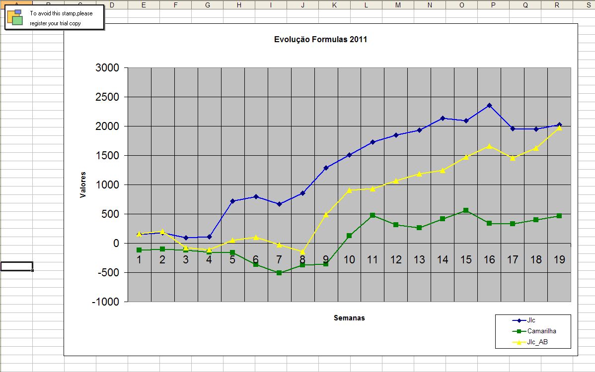 graficos_2011_03Junho.jpg