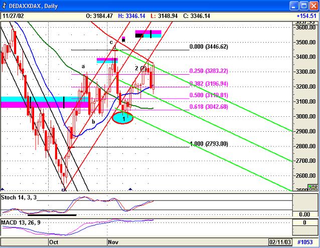 Dax2711.jpg