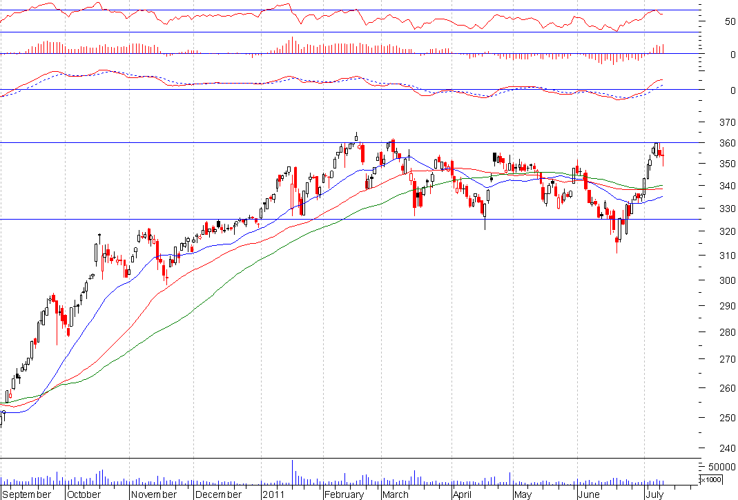 aapl1.PNG