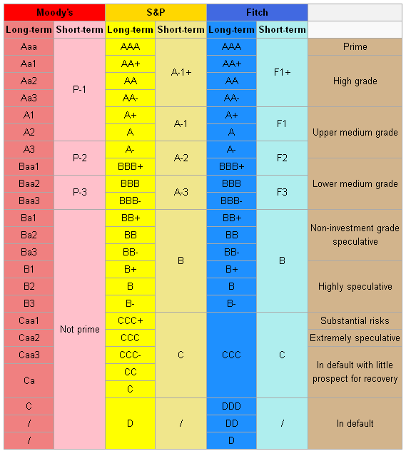 ratings.PNG
