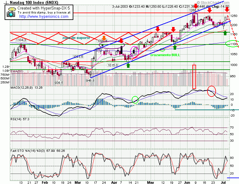 ndx.gif