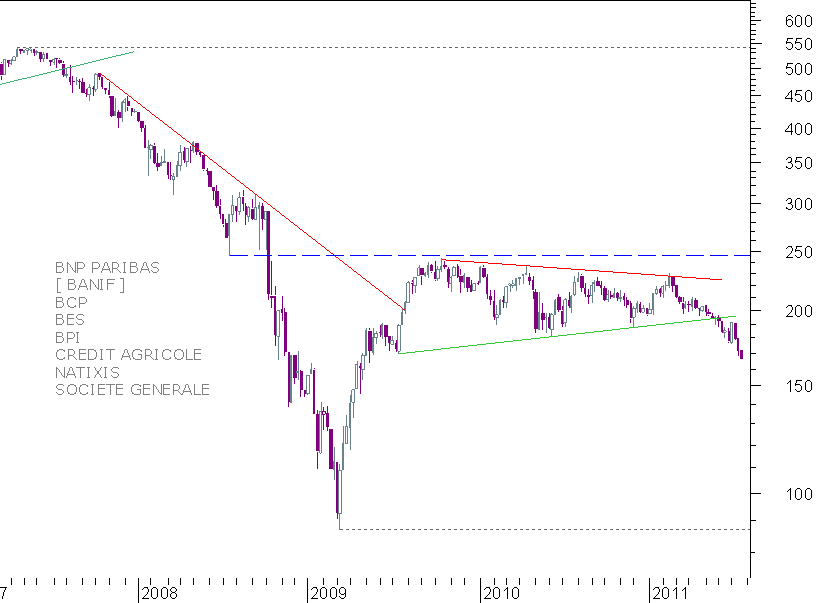 banca semanal.png