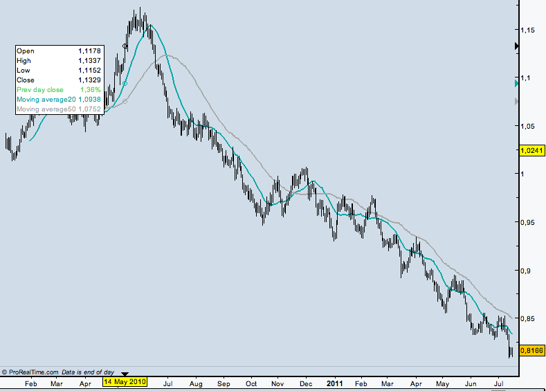 usd-chf.png