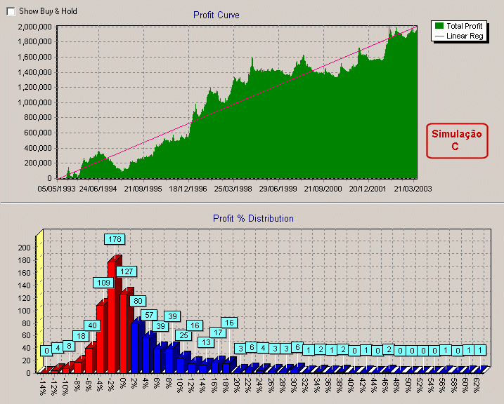 BT_C_profit.gif