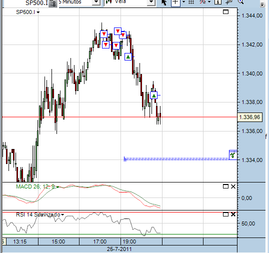 sp 25-7-2011 003 (1) cfd´s.png