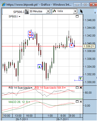 sp 26-7-2011 004 (1) cfd´s.png