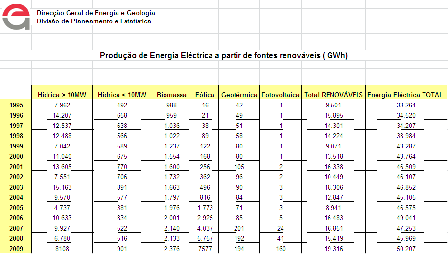 energia electrica.PNG