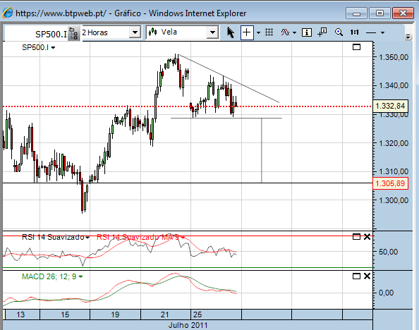 sp 26-7-2011 004 (3) cfd´s.png