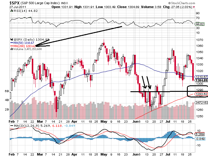 sp 27-7-2011 (2).png