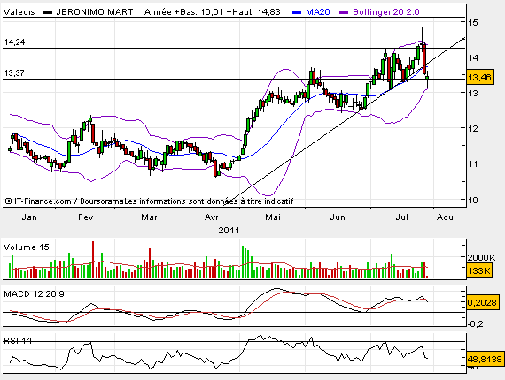 jmt bullish.bmp