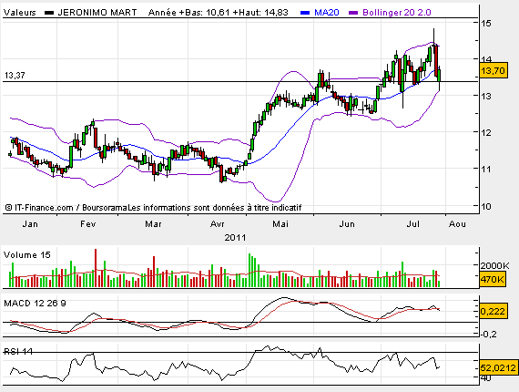 jmt bullish.bmp