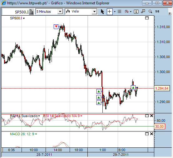 sp 29-7-2011 (2).png