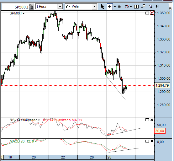 sp 29-7-2011 (1).png