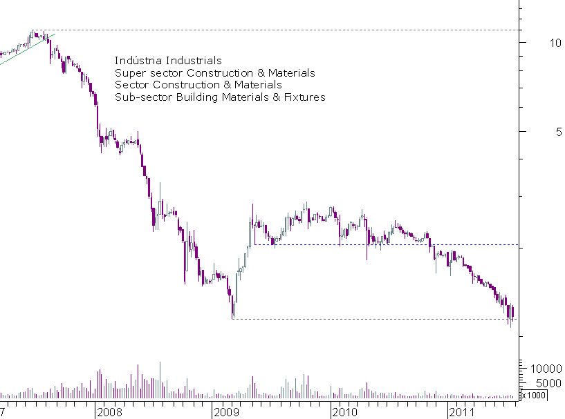 semanal.png