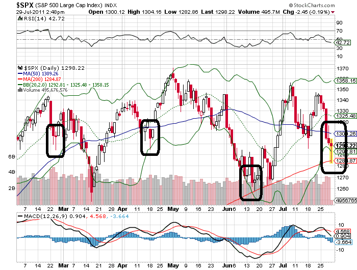 sp 29-7-2011 (6).png