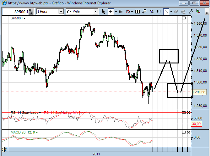 sp 31-7-2011 (1).png