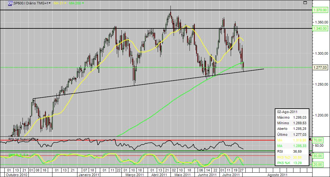 S&P500-2.jpg
