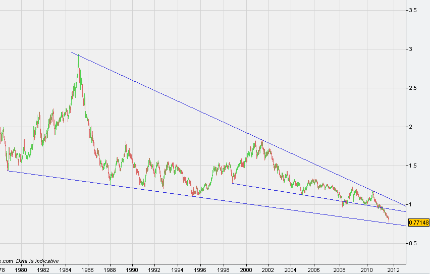 usd_chf.PNG